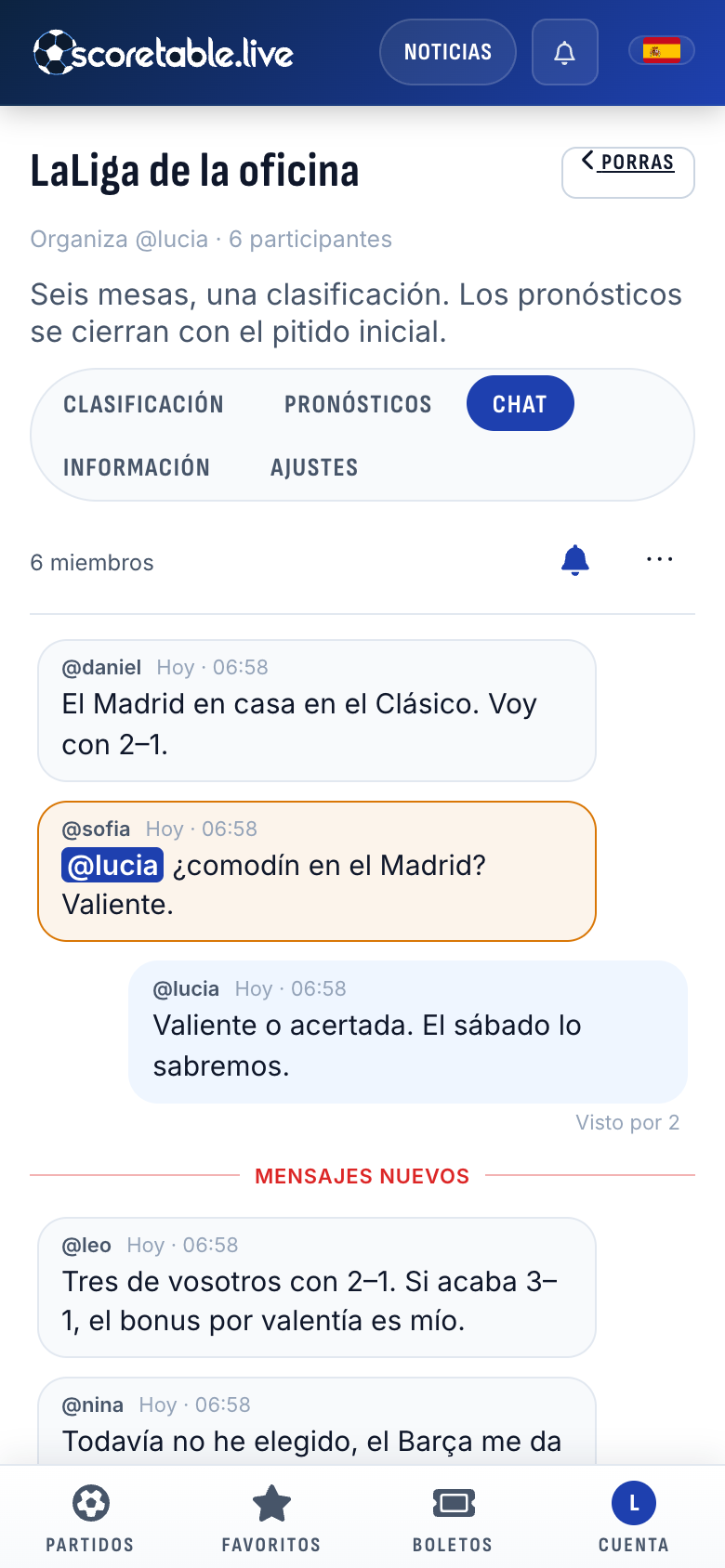 El chat de la porra antes del Clásico: quién va con un 2–1 y quién no ha pronosticado todavía