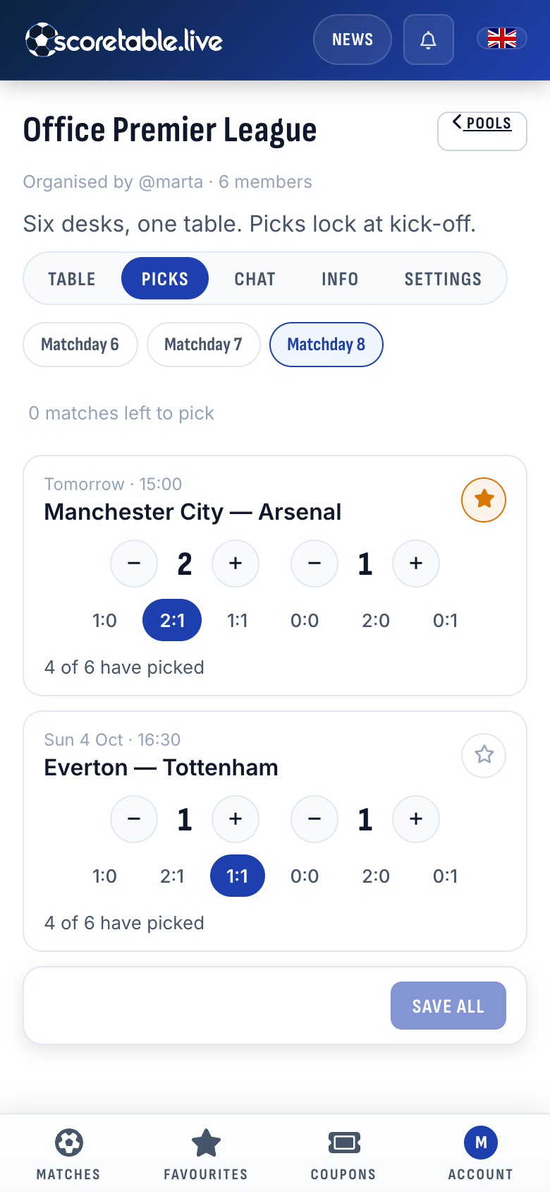 Picks for matchday 8: 2–1 to Manchester City with the joker, 1–1 at Everton